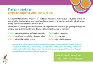Frutas y verduras:
     Llena de color tu vida, con 5 al día
     Generalmente llamamos “frutas” a los frutos de naturaleza carnosa, que se pueden comer sin
     preparación6. Las hortalizas son todas las plantas o partes de plantas dedicadas a la alimenta-
     ción y cuyo cultivo se realiza en las huertas.
     Las hortalizas son un grupo de alimentos de origen botánico variado, ya que la parte que se
     emplea para la alimentación varía de una a otra. Así se tienen, por ejemplo:

     • Hojas: espinacas, acelgas, lechuga o escarola.      • Tallos: apio y espárrago.
     • Raíces: zanahoria, remolacha, rábano o nabo.        • Tubérculos: patatas
     • Flores: alcachofa, coliﬂor, brécol.                 • Bulbos: ajo, cebolla, puerros

          Dentro de las hortalizas se distinguen las verduras, cuya parte comestible está constituida por
          sus órganos verdes (hojas, tallos, ﬂores), y las legumbres verdes, como los frutos y semillas no
          maduros de las hortalizas leguminosas. No obstante, a nivel popular, el término verduras se
          utiliza indistintamente para todas las hortalizas7.

                                                                      ¿Sabes el nombre de cada una
                                                                      de estas verduras y hortalizas?
12
 