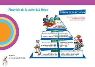 Pirámide de la actividad física




     Fuente:
     www.forumclinic.org

18
 