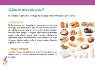 ¿Cómo es una dieta sana?2
    La comida que comemos a lo largo del día debe estar distribuida en cinco tomas:


    • Desayuno
    El desayuno es muy importante, ya que nos proporciona
    la energía que necesitamos para realizar nuestras activida-
    des a lo largo de la mañana y el resto del día. Entre sus be-
    neﬁcios están: asegura la ingesta adecuada de nutrientes;
    ayuda regular el peso ya que evita el picoteo a lo largo de
    la mañana; mejora el rendimiento físico y mental. Un buen
    desayuno debería incluir: leche o yogur, cereales, tostadas
    o galletas y fruta o zumo.


    • Media mañana
    A media mañana se recomienda una merienda, para coger
    fuerzas hasta la comida. Cómete un bocadillo, una fruta o
    un yogur.

6
 