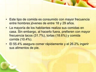 • Este tipo de comida es consumido con mayor frecuencia 
entre hombres jóvenes de entre 18 y 29 años. 
• La mayoría de los habitantes realiza sus comidas en 
casa. Sin embargo, al hacerlo fuera, prefieren con mayor 
frecuencia tacos (31.7%), tortas (18.6%) y comida 
corrida (10.4%). 
• El 55.4% asegura comer rápidamente y el 26.2% ingerir 
sus alimentos de pie. 
 