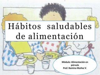 Hábitos saludables
de alimentación
Módulo: Alimentación en
párvulo
Prof. Romina Muñoz V.
 
