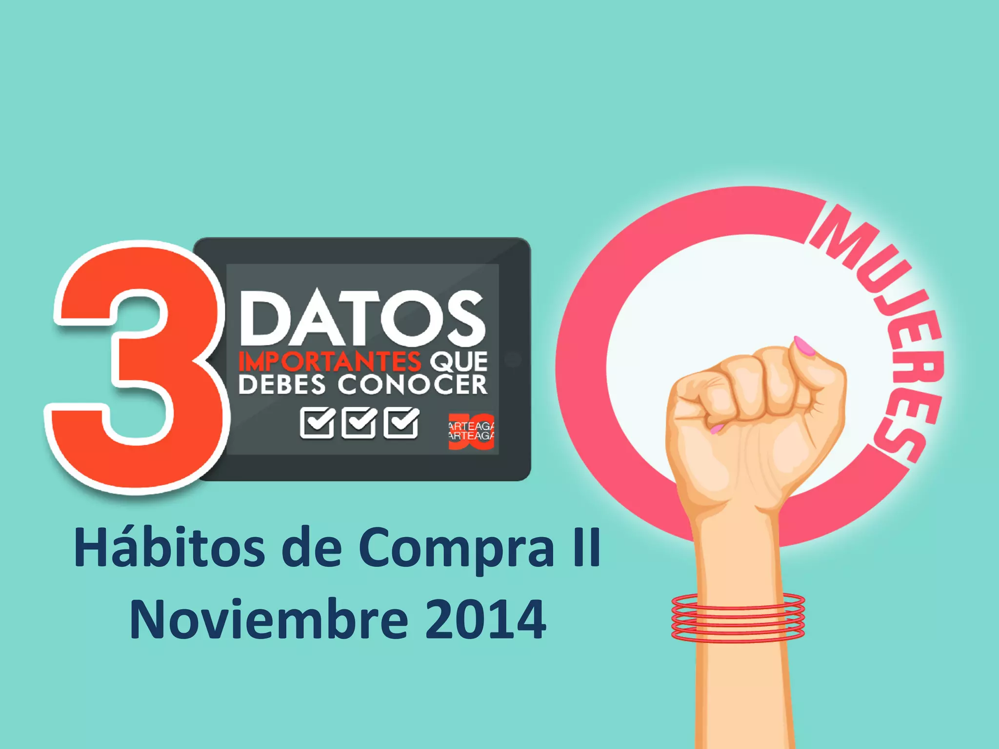 Hábitos
de
Compra
II
Noviembre
2014