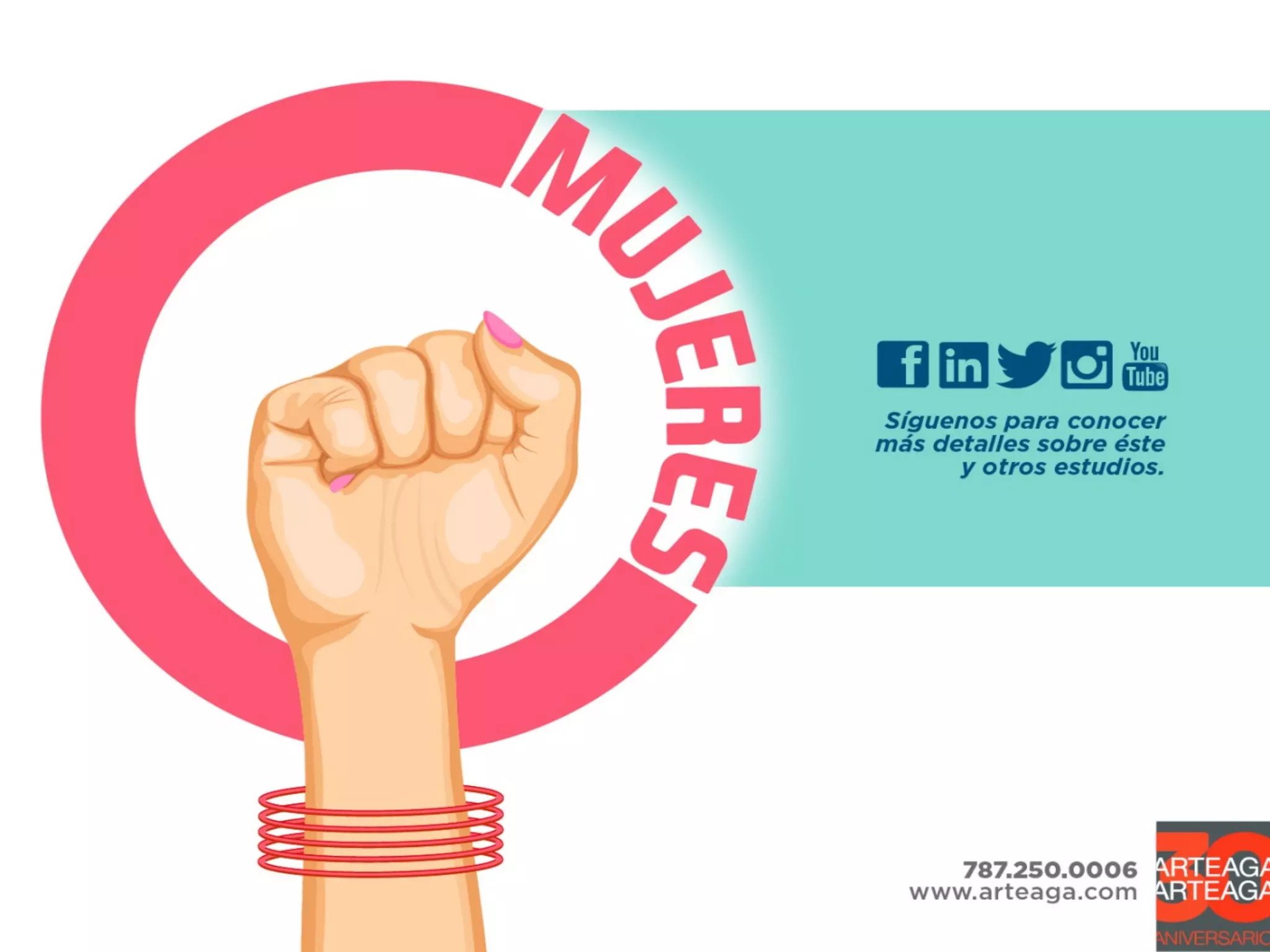 3 Datos que debes conocer | Hábitos de Compra II