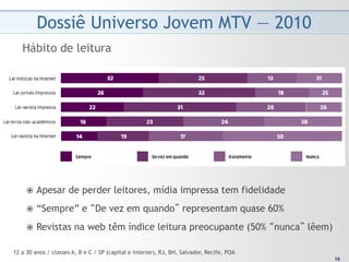 Dossiê Universo Jovem MTV — 2010
   Hábito de leitura




        Apesar de perder leitores, mídia impressa tem fidelidade
        “Sempre” e “De vez em quando” representam quase 60%
        Revistas na web têm índice leitura preocupante (50% “nunca” lêem)

12 a 30 anos / classes A, B e C / SP (capital e interior), RJ, BH, Salvador, Recife, POA
                                                                                            10
                                                                                           10
 