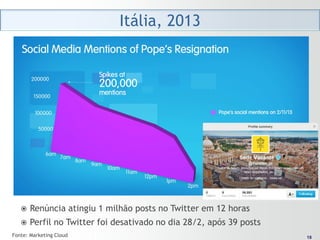 Itália, 2013




      Renúncia atingiu 1 milhão posts no Twitter em 12 horas
      Perfil no Twitter foi desativado no dia 28/2, após 39 posts
Fonte: Marketing Cloud                                                18
                                                                     18
 