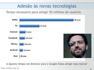 Adesão às novas tecnologias
      Tempo necessário para atingir 50 milhões de usuários




         Quanto tempo vai demorar para o Google Glass atingir essa marca?
Fonte: ComScore (Set/11)                                                      20
                                                                             20
 