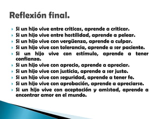 Si un hijo vive entre criticas, aprende a criticar.Si un hijo vive entre hostilidad, aprende a pelear.Si un hijo vive con vergüenza, aprende a culpar.Si un hijo vive con tolerancia, aprende a ser paciente.Si un hijo vive con estímulo, aprende a tener confianza.Si un hijo vive con aprecio, aprende a apreciar.Si un hijo vive con justicia, aprende a ser justo.Si un hijo vive con seguridad, aprende a tener fe.Si un hijo vive con aprobación, aprende a apreciarse. Si un hijo vive con aceptación y amistad, aprende a encontrar amor en el mundo.Reflexión final.