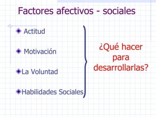 Factores afectivos - sociales Actitud Motivación La Voluntad Habilidades Sociales ¿Qué hacer para desarrollarlas? 