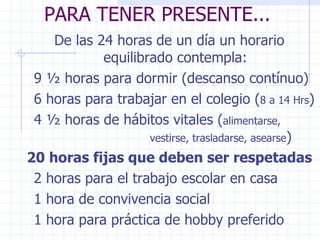 PARA TENER PRESENTE... De las 24 horas de un día un horario equilibrado contempla: 9 ½ horas para dormir (descanso contínuo) 6 horas para trabajar en el colegio ( 8 a 14 Hrs ) 4 ½ horas de hábitos vitales ( alimentarse,  vestirse, trasladarse, asearse ) 20 horas fijas que deben ser respetadas 2 horas para el trabajo escolar en casa 1 hora de convivencia social 1 hora para práctica de hobby preferido 