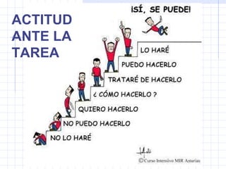 ACTITUD ANTE LA TAREA 