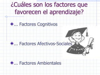 ¿Cuáles son los factores que favorecen el aprendizaje? ... Factores Cognitivos ... Factores Afectivos-Sociales ... Factores Ambientales 