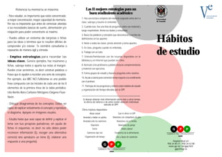 Hábitos
de estudio
Universidad
de Granada
Potencia tu memoria al máximo
· Para estudiar, es importante que estés concentrado:
a mayor concentración, mayor capacidad de memoria.
Por eso es importante que antes de comenzar atiendas
a tus necesidades básicas de sueño, alimentación y/o
relajación para poder concentrarte al máximo.
· Puedes utilizar un sistema de tarjetas o fichas
para las ideas o términos que te resulten difíciles de
comprender y/o retener. Te nermitirá consultarlas o
repasarlas de manera ágil y cómoda.
· Emplea estrategias· Emplea estrategias para recordar las
ideas clave.ideas clave. Genera ejemplos, haz resúmenes y
fichas, subraya textos o apunta tus notas al margen.
Puedes crear acrónimos, es decir construir palabras o
frases que te ayuden a recordar una serie de conceptos.
Por ejemplo, «La BBC NO FuNciona» es una posible
frase compuesta con las iniciales de cada uno de los 8
elementos de la primera línea de la tabla periódica:
Litio-Berilio-Boro-Carbono-Nitrógeno-Oxígeno-Fluor-
Neón.
· Dibuja diagramas de los conceptos. Debes ser
capaz de explicar verbalmente el concepto y reproducir
el diagrama. Apóyate en imágenes visuales.
· Estudia hasta que seas capaz de definir y explicar el
tema con tus propias palabras, sin ayuda de
fichas ni esquemas; es decir no sólo debes poder
reconocer información (Ej. escoger una alternativa
correcta) sino «producir» un tema (Ej. elaborar una
respuesta a una pregunta).
Las 11 mejores estrategias para un
buenrendimientoacadémico
1. Haz una lectura completa del material asignado antes de ir a
clase; subraya y resume el contenido.
2. Cuando leas, haz una lista de preguntas sobre ese material y
luego respóndelas. Anota tus dudas y consúltalas.
3. Busca las palabras y conceptos que desconozcas y escribe las
definiciones en tus apuntes
4. Asiste a todas las clases; presta atención y toma apuntes.
5. En clase, pregunta cuando no entiendas.
6. Trabaja con un tutor.
7. Entérate/familiarízate con los recursos disponibles en la
biblioteca y en Internet que puedan ser útiles.
8. Acércate a los profesores y pídeles lecturas complementarias
y material con ejercicios.
9. Forma grupos de estudio y haceros preguntas entre vosotros.
10.Acudeatutoríaparacomentartemasrespectoaturendimiento
con el profesor.
11. Participa de los programas y talleres sobrehábitosdeestudio
y organización del tiempo ofrecidos por el GPP.
G P P
GABINETE PSICOPEDAGÓGICO
UGR
G P P
GABINETE PSICOPEDAGÓGICO
UGR
Otros trípticos disponibles:
Abuso sexual
Ansiedad a hablar en público
Ansiedad ante los exámenes
Depresión
Estrés
Exámenes tipo test
Organización del tiempo
Qué te ofrece el GPP
Relaciones con compañeros de piso
Relaciones con la familia
Relaciones de pareja
Shock cultural
Transtornos de la alimentación
Uso y abuso de sustancias
Si deseas obtener más información sobre éste u otros temas,
la oferta de talleres o de cómo recibir atención individual,
acércate al GPP.
Hospital Real s/n
958 24 85 01 · 958 24 63 88
www.ugr.es/~ve/gpp.html
gpp2@ugr.es
 