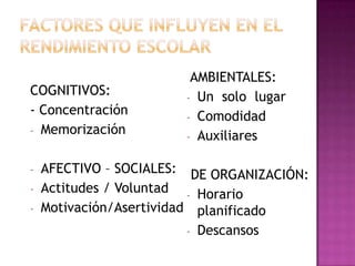 COGNITIVOS:
- Concentración
- Memorización
- AFECTIVO – SOCIALES:
- Actitudes / Voluntad
- Motivación/Asertividad
AMBIENTALES:
- Un solo lugar
- Comodidad
- Auxiliares
DE ORGANIZACIÓN:
- Horario
planificado
- Descansos
 