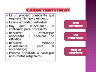  Es un proceso consciente que
requiere Tiempo y esfuerzo.
 Es una actividad individual.
 Hay que seleccionar un
contenido para procesarlo.
 Requiere estrategias
adecuadas ( técnicas de
estudio).
 Requiere memoria
(fundamental para el
aprendizaje).
 Proceso orientado a conseguir
unas metas (objetivos)
Acto
consciente
Usa
estrategias
Tiene un
propósito
 