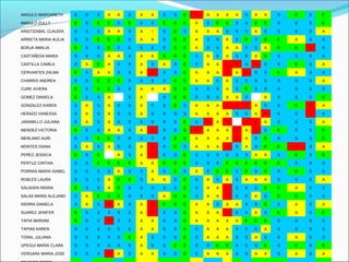 ANGULO MARGARETH S S S A A S A A S S E I A A A A S A A S E S E
ANGULO ZULLY E S E E S E S S E E E A S E E S S E E S S S E
ARISTIZABAL CLAUDIA S S S A A S A I S E S A A A S S S A S S S S A
ARRIETA MARIA ALEJA S S E E E S A A S E E A S S A S E S E E A S S
BORJA AMALIA E S S E S E S S S E E A S S A A S S A E E I S
CASTAÑEDA MARIA S S S A A S A A E E E S A S A S S A E S S S S
CASTILLA CAMILA S A E A S S A S A S E S A A I I S I S S E S A
CERVANTES ZALMA E S A A S S A I S S E A A A I A I S S E A S S
CHARRIS ANDREA S S E E E S S S S E E A A S A S S S S S S S A
CURE AVIERA E S E E S S A A A E E S S S A S E S S S S S S
GOMEZ DANIELA E S S A S A S E E S S S A A S A S S S E
GONZALEZ KAREN S A S A S S A S S E S A A A I I I A S S E I A
HERAZO VANESSA S A S A S S A S S S S A A A A S S A I S S I S
JARAMILLO JULIANA S A S A S S S S S S E S I A I I I A S S S A
MENDEZ VICTORIA E S S A A S A I S S E I A A A I A I S E S S E
MERLANO AURI S S E E S S S S S E E A A A A I A S E S S S E
MONTES DIANA S A S A S S A I S E S A A A I S A S E E I S A
PEREZ JESSICA E S E A S A I S S E S S S S S S A A S E S E
PERTUZ CINTHIA S S E E E E A A E E E S S S E E E E E E S S S
PORRAS MARIA ISABEL S S S S A S S A S E S A S E E S E S E S E S S
ROBLES LAURA S S S A E E S A A S E S A S A S A A A S S S A
SALADEN INDIRA E S S A E S S S S S E S A A I S S S E E A S S
SALAS MARIA ALEJAND S A E E E S S S A E E S A A I S S A S E E S S
SIERRA DANIELA S A S I A S A I E E E A A S A A S S E S A S A
SUAREZ JENIFER E S S S S S A I S S E A A A I S S A S E A S E
TAPIA MARIAM E S S I S S A A S S E A A A A A E E E S S S S
TAPIAS KAREN S S S S S S A A S S E S A A A S S S A S S S S
TORAL JULIANA S S S S S E A S S S E S A A A S S A S S A S S
UPEGUI MARIA CLARA S S S S S S A S S E E S S E E S S S E S E S E
VERGARA MARIA JOSE S S S I A S A A S S E S A A A S S A A S A S A
 