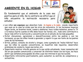 AMBIENTE EN EL HOGAR
Es fundamental que el ambiente de la casa sea
positivo para el niño. De lo contrario es difícil que el
niño encuentre la motivación necesaria para
estudiar.
 Los niños son esponjas que absorben todo -lo bueno y lo malo- siendo importante
que vean en la casa un orden que les sirva de referencia. Si los hermanos mayores
llegan tarde, se levantan tarde, comen a deshoras, hace ruidos molestos, ponen la TV
o la música fuerte cuando el niño debe hacer las tareas, etc., todo esto contribuirá a
hacer más difícil la motivación y concentración en el estudio de los más pequeños.
 Evitar discusiones, agresiones y descalificaciones entre los padres o con los
hermanos, ya que los niños tiende a aprender y repetir lo que ven tanto de los padres
como de los hermanos.
 Gritos, peleas, consumo de alcohol y drogas, como ejemplos de “malos hábitos” hace
que los niños no puedan concentrarse, se muestren más inquietos, desarrollen
problemas de conducta, bajen sus notas, etc.
 Importante mostrar interés genuino en lo que están estudiando, tener momentos del
día en que puedan comunicarse y conversar de distintos temas con los hijos, les hace
sentir que estamos preocupados de ellos y que nos interesa lo que les sucede.
 Importante reforzarlos positivamente, para aumentar su sentido de competencia y
autoestima.
 