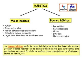 Malos hábitos Buenos hábitos
HÁBITOS
• Fumar
• Comerse las uñas
• Hablar demasiado (sin escuchar)
• Echarle la culpa a los demás
• Dejar todo para después o a última hora
• Puntualidad
• Responsabilidad
• Orden
• Limpieza
• Hacer ejercicios
Los buenos hábitos serán la clave del éxito en todas las áreas de la vida.
El tener “buenos hábitos” es de mucha utilidad no solo para estudiantes sino
que también nos servirán el día de mañana como trabajadores, profesionales,
padres de familia, etc.
 
