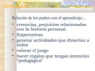 Relación de los padres con el aprendizaje...






creencias, prejuicios relacionados
con la historia personal.
Expectativas
generar actividades que diviertan a
todos
valorar el juego
hacer regalos que tengan intención
“pedagógica”

 