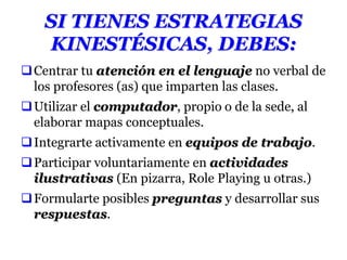 SI TIENES ESTRATEGIAS
KINESTÉSICAS, DEBES:
Centrar tu atención en el lenguaje no verbal de
los profesores (as) que imparten las clases.
Utilizar el computador, propio o de la sede, al
elaborar mapas conceptuales.
Integrarte activamente en equipos de trabajo.
Participar voluntariamente en actividades
ilustrativas (En pizarra, Role Playing u otras.)
Formularte posibles preguntas y desarrollar sus
respuestas.
 