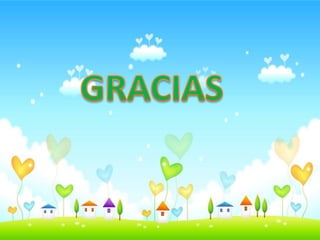 Habitos de higiene incap