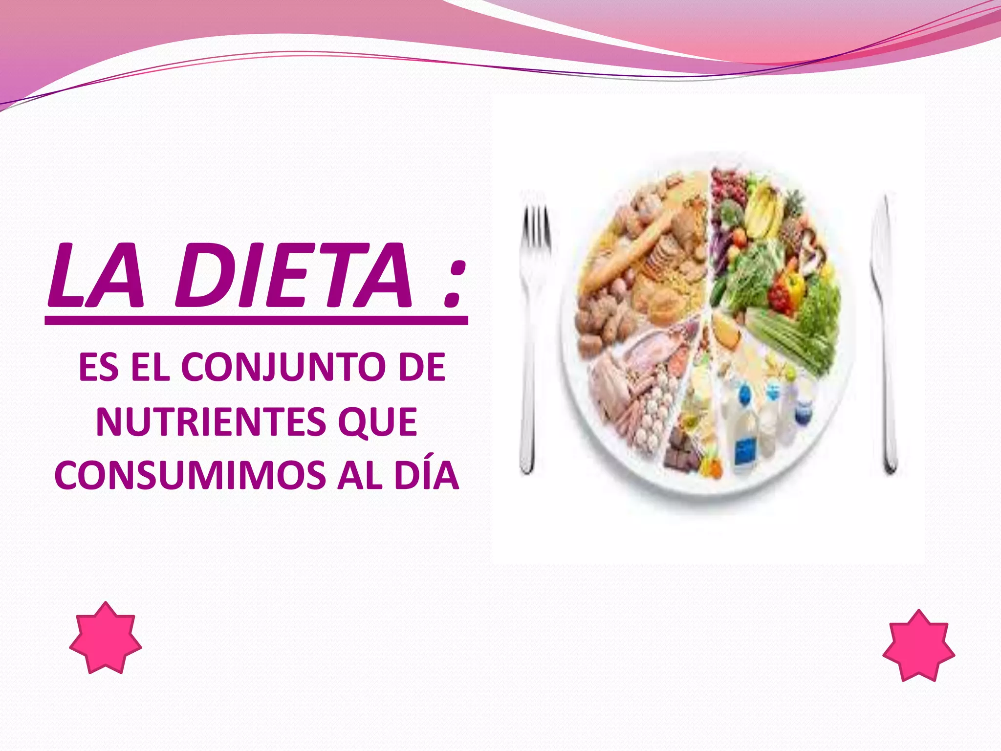 LA DIETA :
ES EL CONJUNTO DE
NUTRIENTES QUE
CONSUMIMOS AL DÍA