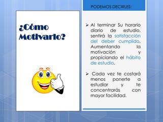 ¿Cómo
Motivarlo?
 Al terminar Su horario
diario de estudio,
sentirá la satisfacción
del deber cumplido.
Aumentando la
motivación y
propiciando el hábito
de estudio.
 Cada vez te costará
menos ponerte a
estudiar y te
concentrarás con
mayor facilidad.
PODEMOS DECIRLES:
 