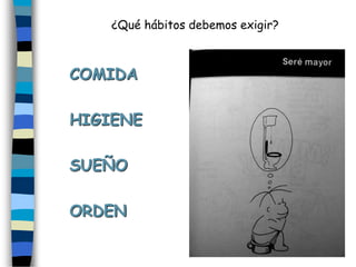 ¿Qué hábitos debemos exigir?
COMIDA
HIGIENE
SUEÑO
ORDEN
 