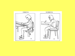 Habitos posturales