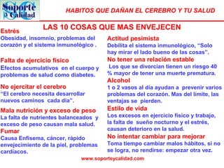 HABITOS QUE DAÑAN EL CEREBRO Y TU SALUD
www.soporteycalidad.com
Estrés
Obesidad, insomnio, problemas del
corazón y el sistema inmunológico .
Falta de ejercicio físico
Efectos acumulativos en el cuerpo y
problemas de salud como diabetes.
No ejercitar el cerebro
“El cerebro necesita desarrollar
nuevos caminos cada día”.
Mala nutrición y exceso de peso
La falta de nutrientes balanceados y
exceso de peso causan mala salud.
Fumar
Causa Enfisema, cáncer, rápido
envejecimiento de la piel, problemas
cardíacos.
Actitud pesimista
Debilita el sistema inmunológico, “Solo
hay mirar el lado bueno de las cosas”.
No tener una relación estable
Los que se divorcian tienen un riesgo 40
% mayor de tener una muerte prematura.
Alcohol
1 o 2 vasos al día ayudan a prevenir varios
problemas del corazón. Mas del límite, las
ventajas se pierden.
Estilo de vida
Los excesos en ejercicio físico y trabajo,
la falta de sueño nocturno y el estrés,
causan deterioro en la salud.
No intentar cambiar para mejorar
Toma tiempo cambiar malos hábitos, si no
se logra, no rendirse: empezar otra vez.
LAS 10 COSAS QUE MAS ENVEJECEN
 