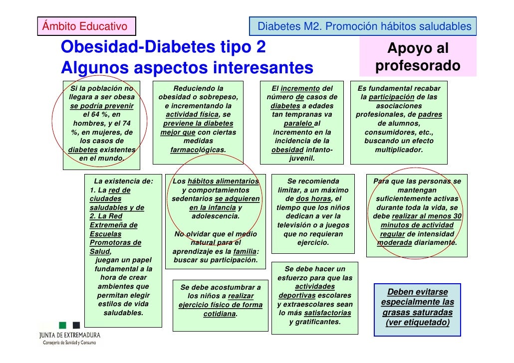 ... diabetes m2 promoción hábitos saludables obesidad diabetes tipo