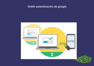 Doble autenticación de google
 