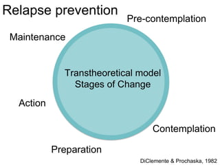 Habit Reversal Training presentation