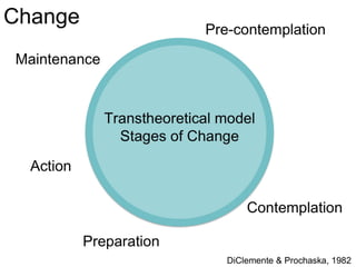 Habit Reversal Training presentation