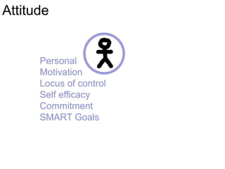 Habit Reversal Training presentation