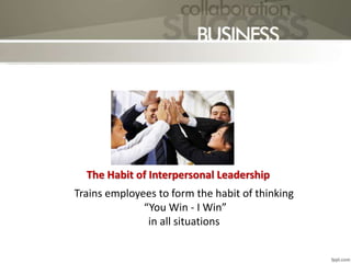 Trains employees to form the habit of thinking
“You Win - I Win”
in all situations
The Habit of Interpersonal Leadership