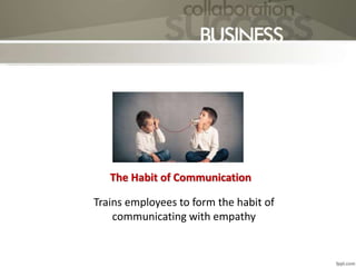The Habit of Communication
Trains employees to form the habit of
communicating with empathy