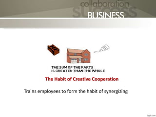 The Habit of Creative Cooperation
Trains employees to form the habit of synergizing
