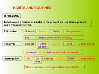 HABITS AND ROUTINES. a) PRESENT. To talk about a routine or a habit in the present we use simple present and a frequency adverb. Affirmative: Subject Adverb Verb Complements She   usually   reads   books in the evening . Negative: Subject Don’t Doesn’t Adverb Verb Complements He   doesn’t   usually   eat   in fast food restaurants . Interrogative: (Wh) Do Does Subject Adverb Verb Complements Where   do  you   usually   go   on Saturday night? 