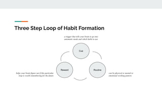 Habits ppt by Devyani.pdf