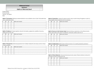 Student Name:
Division/Grade:
Teacher: Tim Sekula
Date:
Habit of Convention: Meeting acceptedstandards in any academic area in order tobeunderstood
and to understand others
E M A D Skills and Content
.
.
.
.
-
Habit of Evidence: Bringing together relevant information, judging the credibility ofsources,
finding out for one's self
E M A D Skills and Content
.
.
.
.
-
Habit of Perspective: Addressingquestionsfrom multiple viewpoints and usinga variety ofways
to solve problems
E M A D Skills and Content
.
.
.
.
Wildwood School
Advisory
Habits of Mind and Heart
Wildwood School, 11811 W. Olympic Blvd., Los Angeles, CA 90064 Phone: (310) 478-7189
- 1 -
-
Habit of Connection: Looking for patternsandfor ways in which things fittogether inorder to
bring together diversematerial and formsolutions
E M A D Skills and Content
.
.
.
.
-
Habit of Service to the Common Good: Demonstrating an awareness of the effectsofone's
actions upon others and a desire tomakethe community a better place for all
E M A D Skills and Content
.
.
.
.
-
Habit of Collaboration: Makingappropriateprovisions for accepting andgiving assistance
E M A D Skills and Content
.
.
.
.
-
Habit of Ethical Behavior: Demonstratinghowpersonal values influence behavior andaset of
principles by which to guide one's life
E M A D Skills and Content
.
.
.
.
-
 