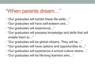 “When parents dream…”
•  “Our graduates will exhibit these life-skills…”
•  “Our graduates will have self-esteem and…”
•  “Our graduates will experience…”
•  “Our graduates will possess knowledge and skills that will
enable them to…”
•  “Our graduates will be global citizens. They will be…”
•  “Our graduates will have options and opportunities to…”
•  “Our graduates will experience a school culture where…”
•  “Our graduates will be life-long learners who…”
 