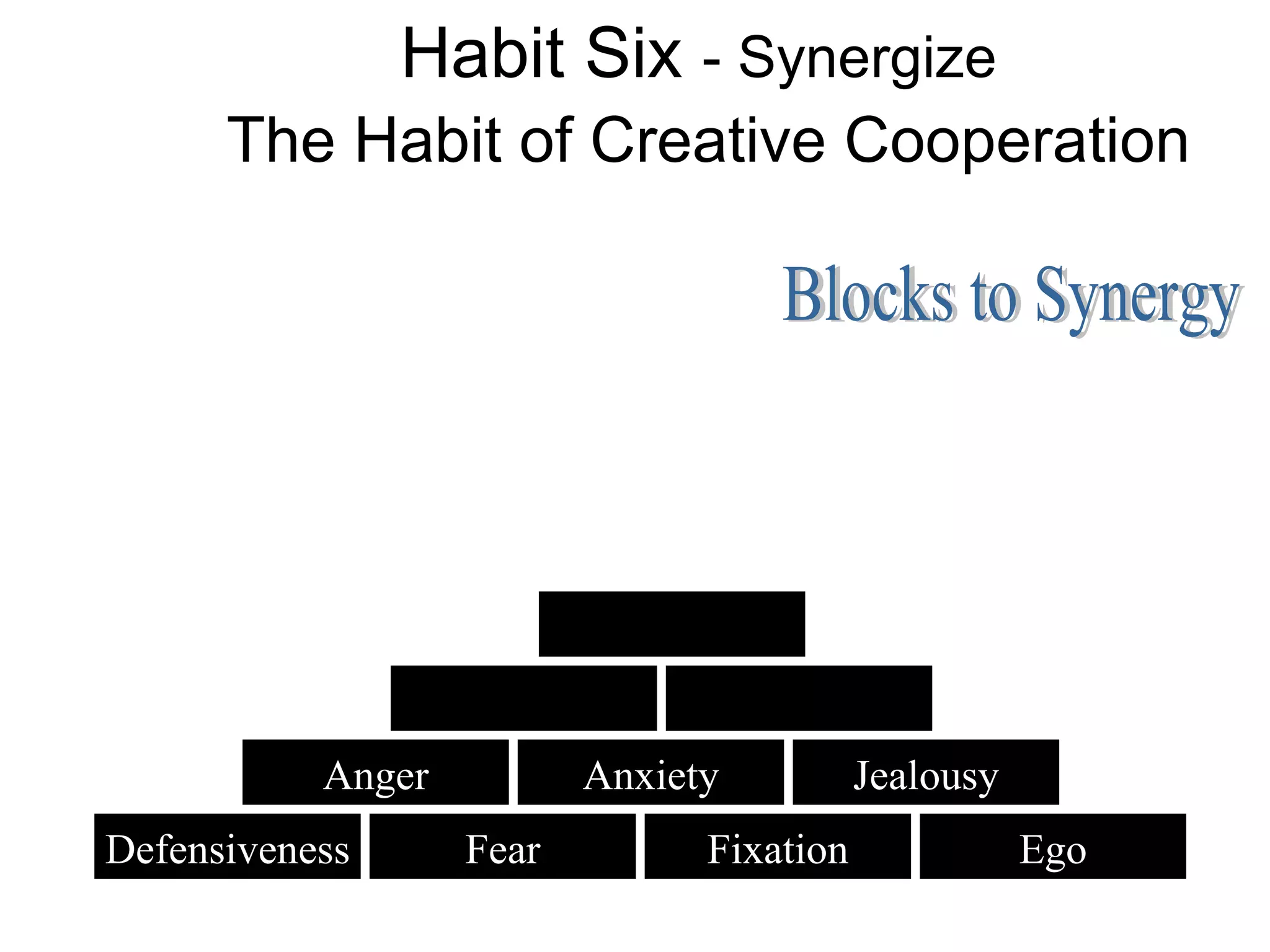 Habit Six - Synergize
      The Habit of Creative Cooperation




           Anger          Anxiety          Jealousy
Defensiveness      Fear         Fixation              Ego
 