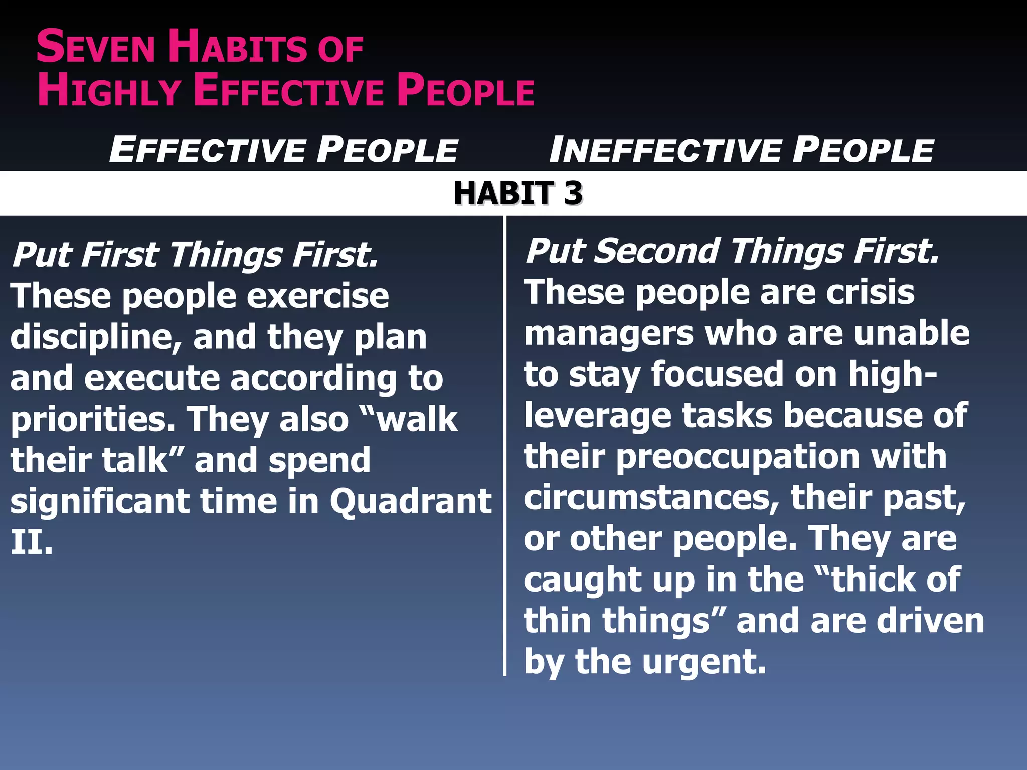 SEVEN HABITS OF
 HIGHLY EFFECTIVE PEOPLE
     EFFECTIVE PEOPLE           INEFFECTIVE PEOPLE
                         HABIT 3
Put First Things First.        Put Second Things First.
These people exercise          These people are crisis
discipline, and they plan      managers who are unable
and execute according to       to stay focused on high-
priorities. They also “walk    leverage tasks because of
their talk” and spend          their preoccupation with
significant time in Quadrant   circumstances, their past,
II.                            or other people. They are
                               caught up in the “thick of
                               thin things” and are driven
                               by the urgent.
 