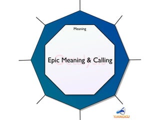 Octalysis
Meaning
Epic Meaning & Calling
 