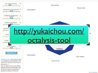 http://yukaichou.com/
octalysis-tool
 