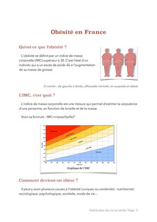Obésité en France
!
!
Qu'est-ce que l'obésité ?
!
L'obésité se déﬁnit par un indice de masse
corporelle (IMC) supérieur à 30. C'est l'état d'un
individu qui a un excès de poids dû à l'augmentation
de sa masse de graisse.
!
Ci-contre : de gauche à droite, silhouette normale, en surpoids et obèse
L'IMC, c'est quoi ?
!
L'indice de masse corporelle est une mesure qui permet d'estimer la corpulence
d'une personne, en fonction de la taille et de la masse.
Voici sa formule : IMC=masse/(taille)2
Comment devient-on obèse ?
!
Il peut y avoir plusieurs causes à l'obésité (uniques ou combinés) : nutritionnel,
sociologique, psychologique, sociétale, mode de vie…
Habitudes de vie et santé, Page 5
 