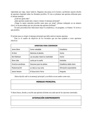 importante por algo, mejor todavía. Hagamos una pausa en la lectura y probemos nuestro diseño
de apertura eligiendo todas las fórmulas posibles. El reto es plantear una apertura diferente para
el mismo mensaje.
¿Cuál nos gusta más?
¿Qué apertura ayuda más y mejor a lanzar el mensaje principal?
¿Tengo la mejor anécdota posible justo para ese tema? ¿Hemos trabajado en un número
clave, en un porcentaje que nos presenta una apertura brillante?
En unas presentaciones funcionará mejor la estadística, o la pregunta, o el humor. Te invito a
que pruebes.
El primer paso es elegir el mensaje principal que debe motivar nuestra apertura.
Éste es el cuadro de objetivos de los invitados que nos han ayudado a crear aperturas
efectivas:
APERTURA PARA CONVENCER
Jamie Oliver Comer saludable Estadística
Al Gore Salvemos el planeta Humor
Ken Robinson Las escuelas matan la creatividad Humor
Steve Jobs Lucha por tu sueño Anécdota
Directivo aerolíneas Descanso para los pilotos Estadística doble shock
Muhammad Ali La vida es muy corta Afirmación sorprendente
James Hansen El futuro de la Tierra Pregunta
Ahora decide cuál es tu mensaje principal y escríbelo en un cuadro como este.
MENSAJE PRINCIPAL
Y ahora busca, diseña y escribe una apertura distinta con cada una de las opciones mostradas.
AFIRMACIÓN SORPRENDENTE
 