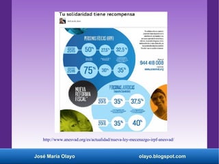 José María Olayo olayo.blogspot.com
http://www.anesvad.org/es/actualidad/nueva-ley-mecenazgo-irpf-anesvad/
 