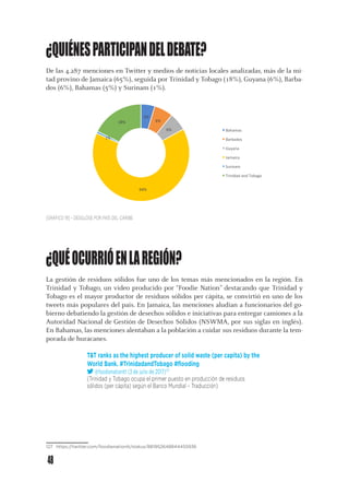 Hablando de agua: Conversación digital sobre agua y saneamiento en ...