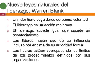 Nueve leyes naturales del
26
     liderazgo. Warren Blank
     1.   Un líder tiene seguidores de buena voluntad
     2.   El liderazgo es un acción reciproca
     3.   El liderazgo sucede igual que sucede un
          acontecimiento
     4.   Los líderes hacen uso de su influencia
          incluso por encima de su autoridad formal
     5.   Los líderes actúan sobrepasando los límites
          de los procedimientos definidos por sus
          organizaciones
 